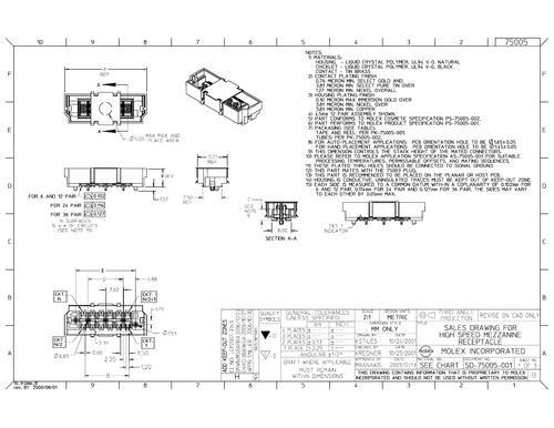 深入了解電子元器件750050104 數據手冊、供應鏈與應用解析